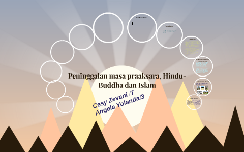 Peninggalan Masa Praaksara, Hindu-Buddha Dan Islam By Angela Yollx On Prezi