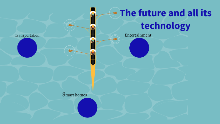 what-is-the-future-going-to-look-like-by-byron-mitchell