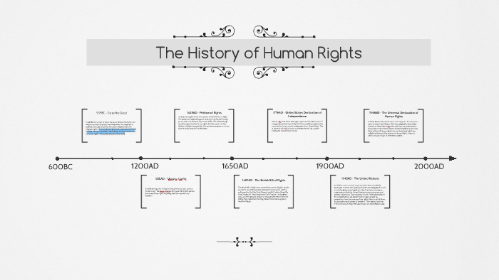 The History of Human Rights by Pug Dog on Prezi