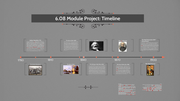 6.08 Module Project: Timeline by Ryan Gudal on Prezi