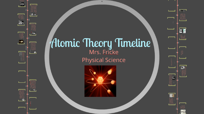 Atomic Theory Timeline by Meghan Fricke on Prezi