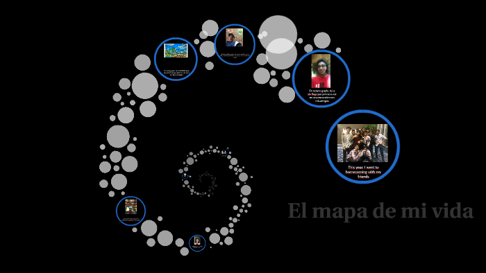 El mapa de mi vida by nischal gudemella on Prezi