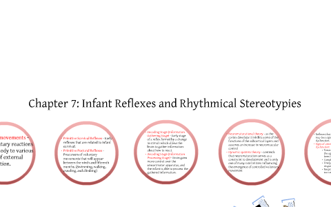 optical righting reflex infants