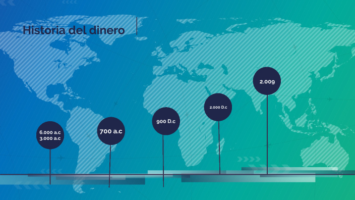 Historia del dinero by Manuela rey on Prezi