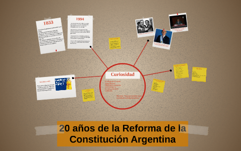 20 Años De La Reforma De La Constitución Argentina By Yanni Möller On Prezi