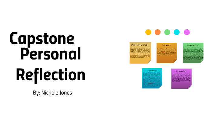 Nichole Jones Capstone Personal Reflection by Nichole Jones on Prezi