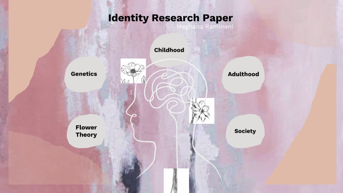 identity research