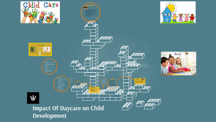 research on child care demonstrates that