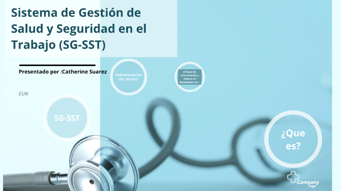 Sistema de Gestion de Salud y Seguridad en el Trabajo by Catherine ...