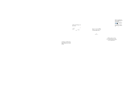GESTION DE CALIDAD by on Prezi
