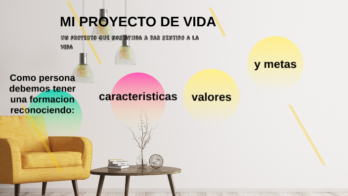 MI PROYECTO DE VIDA by Dalia González on Prezi