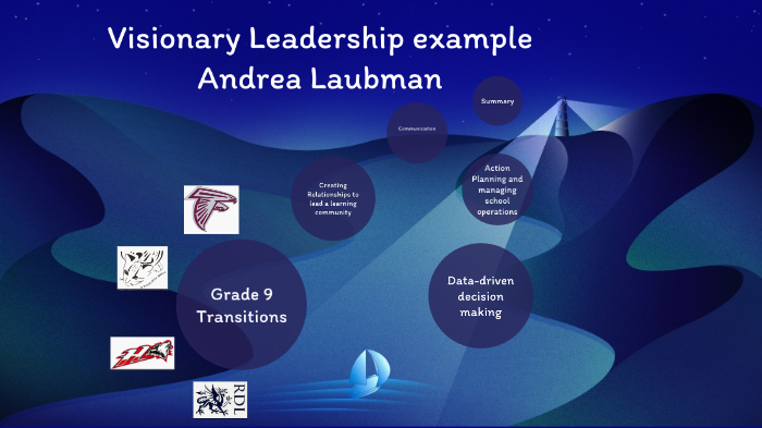 Visionary Leadership By Andrea Laubman On Prezi