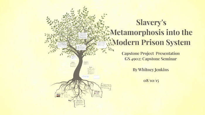Slavery's Metamorphosis into the Modern Prison System by Whitney ...