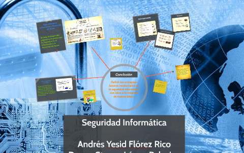 Seguridad Infomatica by Andres Yesid Florez Rico on Prezi