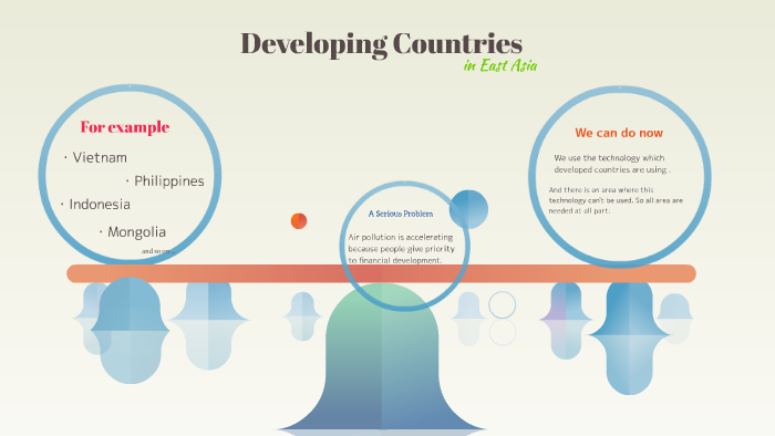 Developing Countries by Asia East