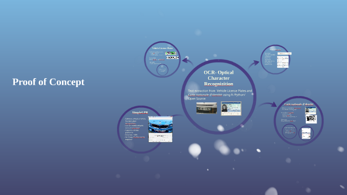 Optical Character Recognizition by kanika sharma on Prezi