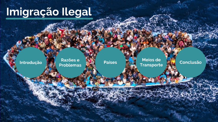 Imigração Ilegal by Catarina Palma on Prezi