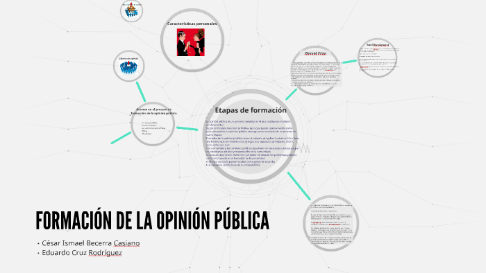 FORMACIÓN DE LA OPINIÓN PÚBLICA By César Becerra On Prezi