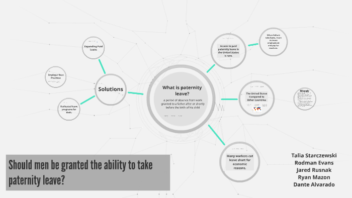 Paternity Leave By On Prezi Paternity Leave By On Prezi
