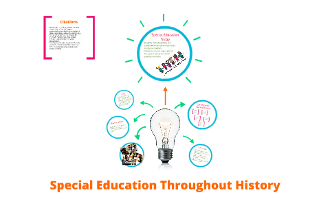 Special Education Throughout History by Marlena Lynch on Prezi