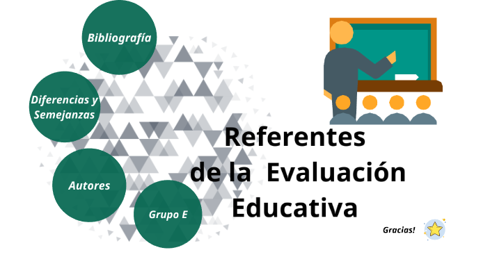 Padres de la Evaluación educativa by Diana Morales on Prezi