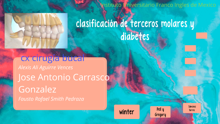 clasificación de terceros molares by Alexis Ali Aguirre Vences on Prezi