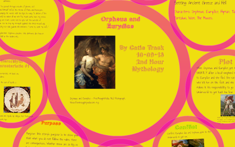 Orpheus And Eurydice By Cat Ie On Prezi   Ukhkrkn4mhezjnaz75mcjwnudt6jc3sachvcdoaizecfr3dnitcq 3 0 