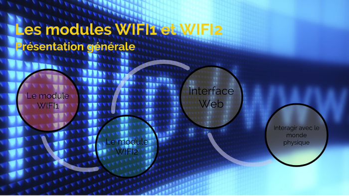 Les modules wifi1 et wifi2 by grosse christophe on Prezi Next