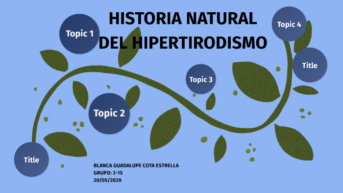 HISTORIA NATURAL DE EL HIPERTIROIDISMO by Blanca Cota Estrella on Prezi