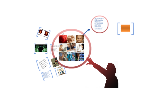 Mi proyecto de vida by Diego Alejandro Berrio Diaz on Prezi