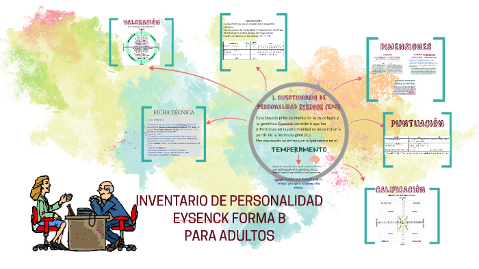 INVENTARIO DE PERSONALIDAD EYSENCK FORMA B By Sonia Andrea Terreros ...