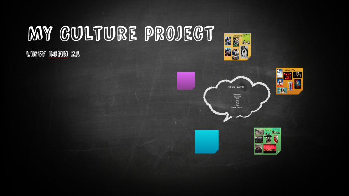 MY Culture Project By On Prezi