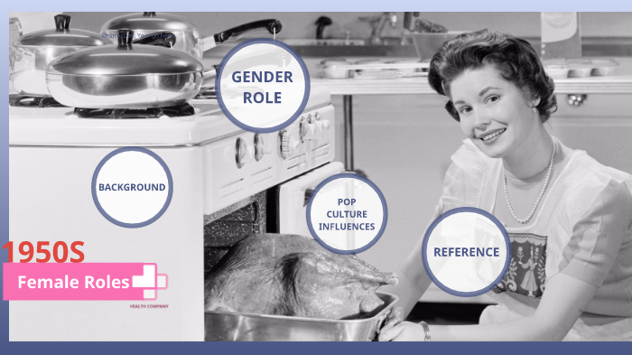 1950 Gender Roles By Sarina Chen On Prezi 1950-gender-roles-by-sarina-chen-on-prezi