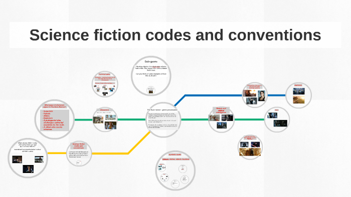 Science Fiction Codes And Conventions By Fergie Ferg On Prezi