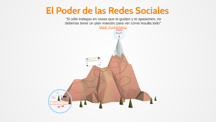El Poder de las Redes Sociales by R M on Prezi