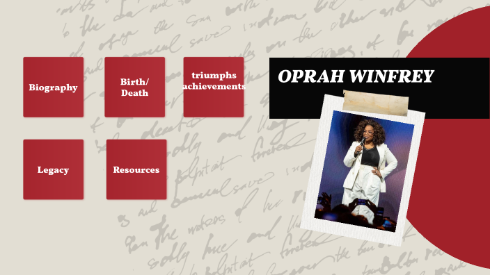 oprah winfrey english presentation