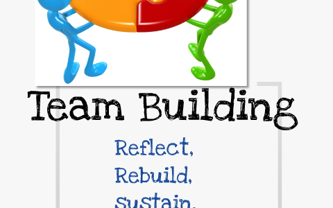 Team Building Day by Charlotte Walsh on Prezi