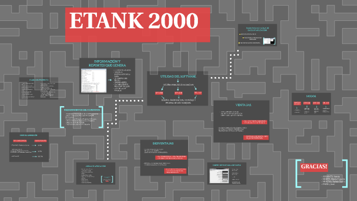 etank2000 full