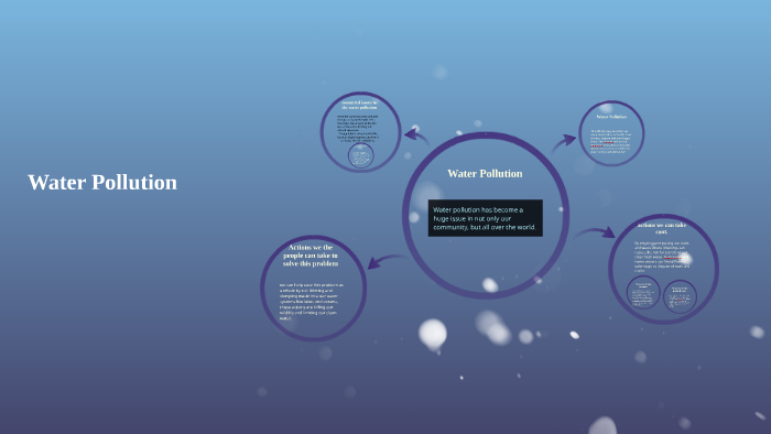 Water Pollution by Vanesa Germes on Prezi