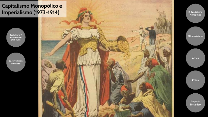 Capitalismo Monopólico e Imperialismo by Pablo German Borda on Prezi