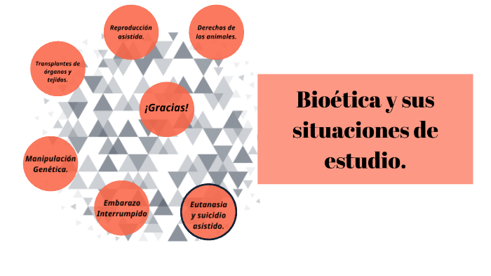 Bioética y sus situaciones de estudio. by Carolina Solís Rosales on Prezi