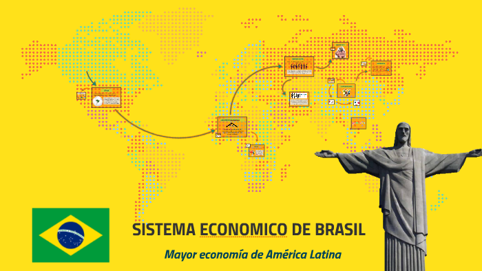 SISTEMA ECONÓMICO DE BRASIL by Karen Sanchez on Prezi Next