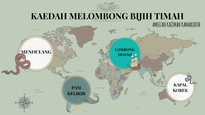 Sejarah Perlombongan Bijih Timah Di Tanah Melayu