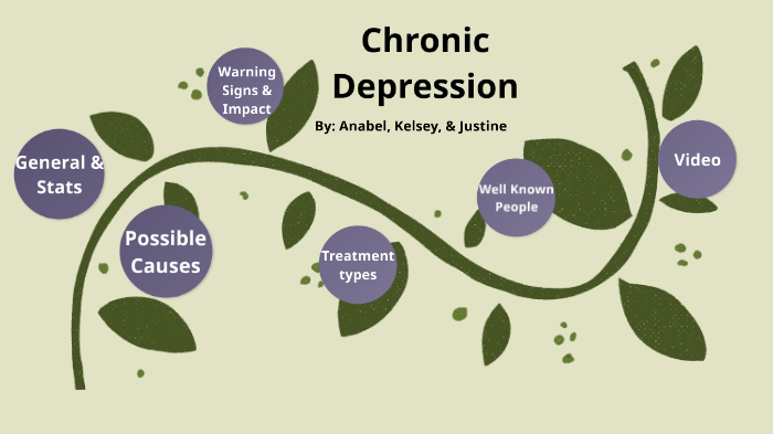 Chronic Depression Presentation by Justine T. on Prezi