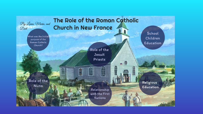 The Role Of The Roman Catholic Church by leena reuben on Prezi