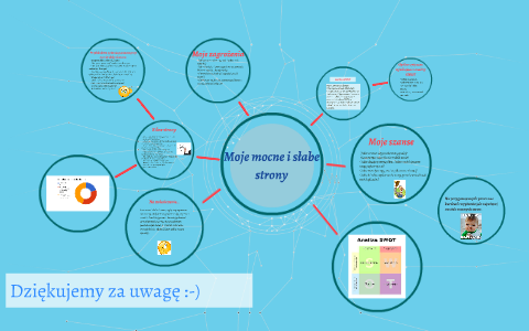 Mocne I Słabe Strony Dziecka Z Mutyzmem Moje mocne i słabe strony by Klaudia Zachowicz on Prezi
