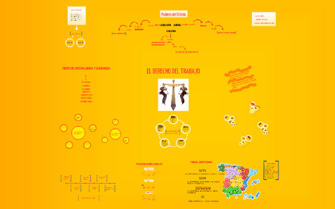 EL DERECHO DEL TRABAJO by Naxa Quintana on Prezi