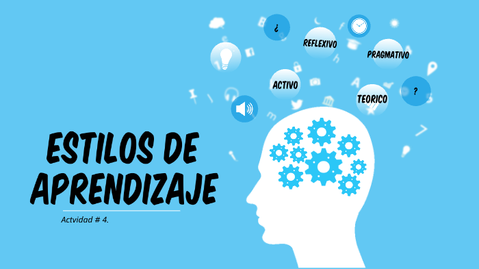 Actividad #4. Estilos de Aprendizaje by Lizbeth Rojas on Prezi