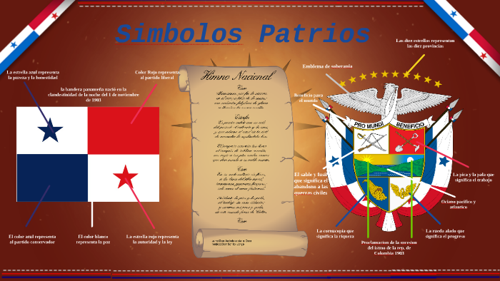 Los Simbolos Patrios De Panama Ppt – eroppa