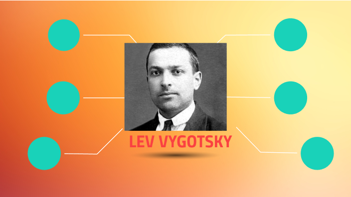 lev vygotsky by yeis paola gutierrez velasquez on Prezi